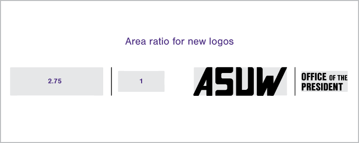 Logo Ratio for creating new logos